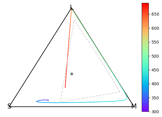 ../_images/user_guide_gamut_corrections_28_0.png