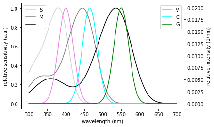 ../_images/user_guide_patterned_1_1.png