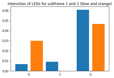 ../_images/user_guide_patterned_7_1.png