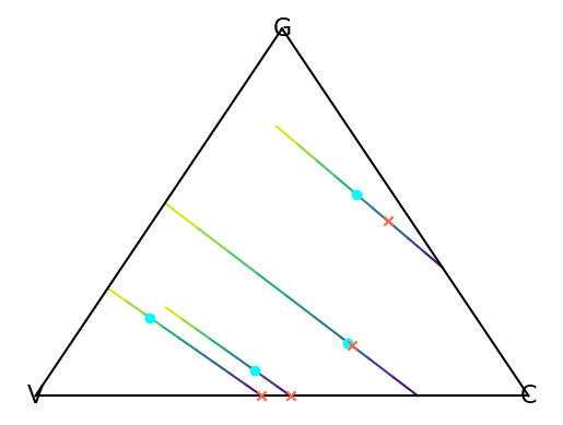 ../_images/user_guide_uncertainty_10_0.png